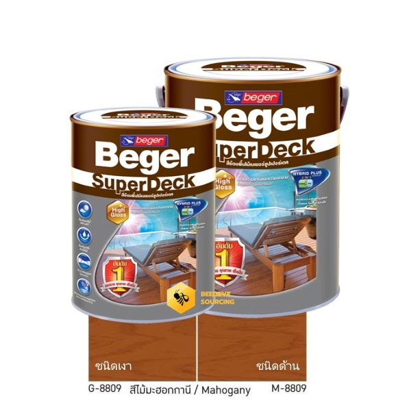 ไฟล์:Beger SuperDeck Mahogany ซูปเปอร์เดค สีย้อมพื้นไม้.jpg