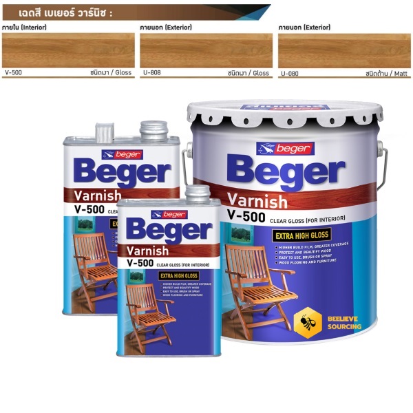 ไฟล์:Beger Varnish V-500 Gloss วาร์นิช สีทาเฟอร์นิเจอร์.jpg