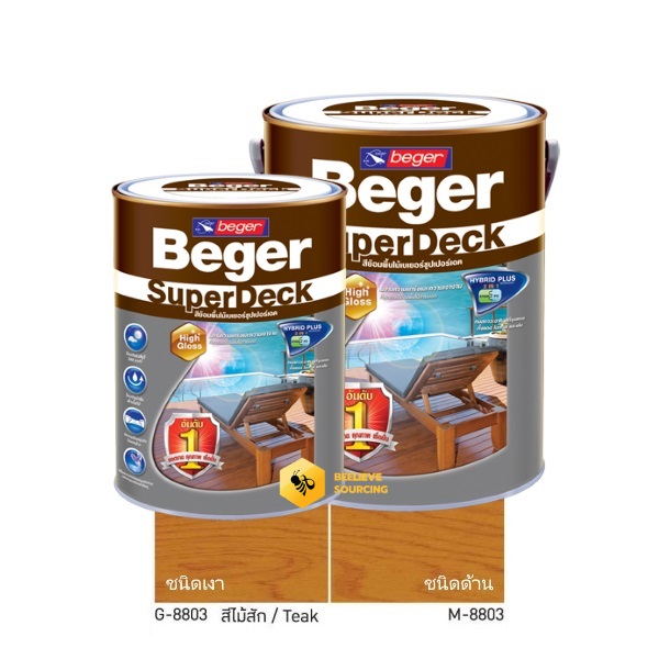 ไฟล์:Beger SuperDeck Teak ซูปเปอร์เดค สีย้อมพื้นไม้.jpg