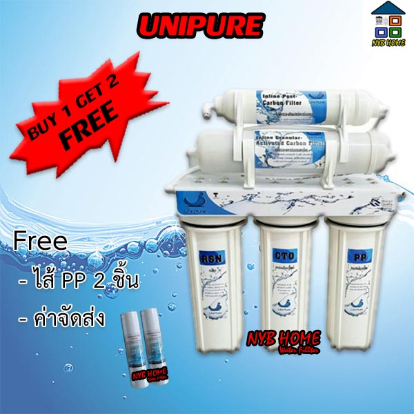 ไฟล์:เครื่องกรองน้ำ Unipure.jpg