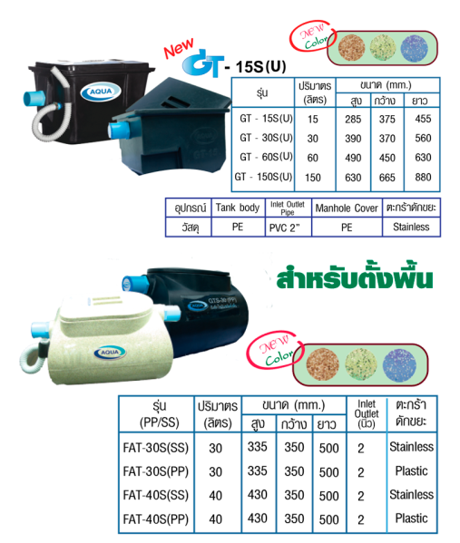 ไฟล์:Specification Grease-gt2.png