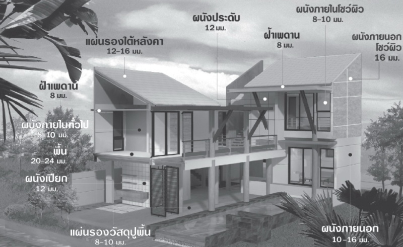 ไฟล์:Application.jpg