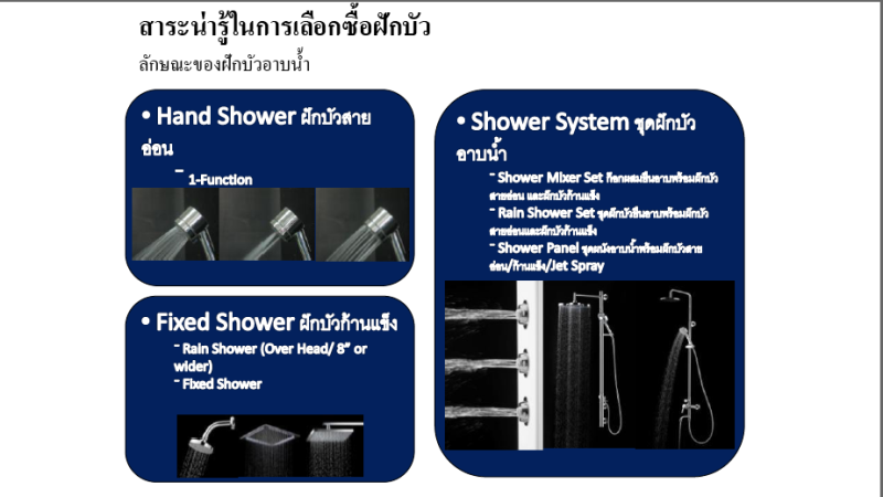 ไฟล์:สาระน่ารู้ในการซื้อก๊อกน้ำ 2.png